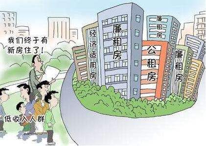保障房买卖条件