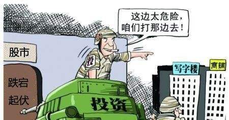 找商铺应该注意哪些问题？