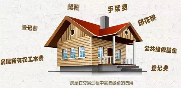买二手房要交哪些费用