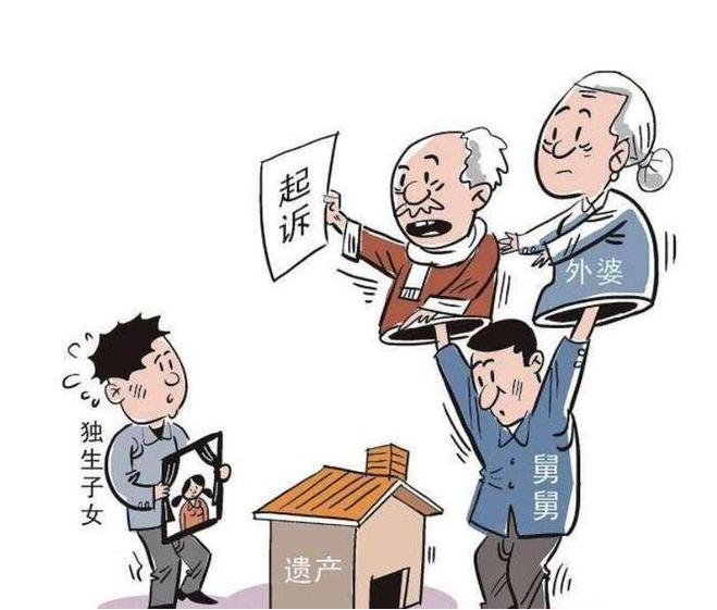 继承父母房产