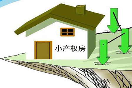 小产权房交易