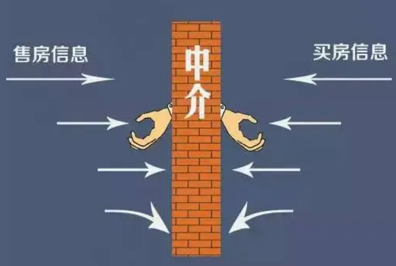 卖房中介套路