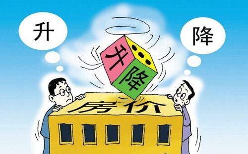买房、房子交易，买房时间