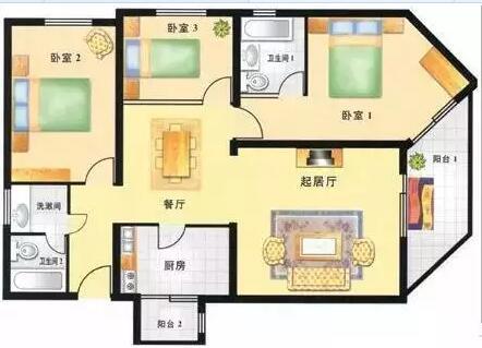 买新房，买新房挑户型