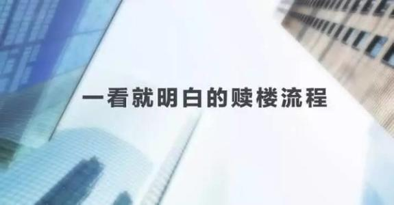 赎楼，赎楼贷款，赎楼流程
