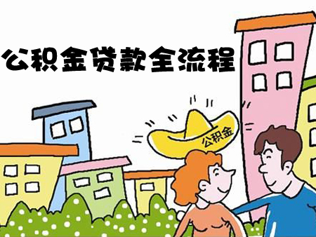 公积金贷款，公积金贷款怎么贷，公积金贷款需要什么条件，公积金贷款条件
