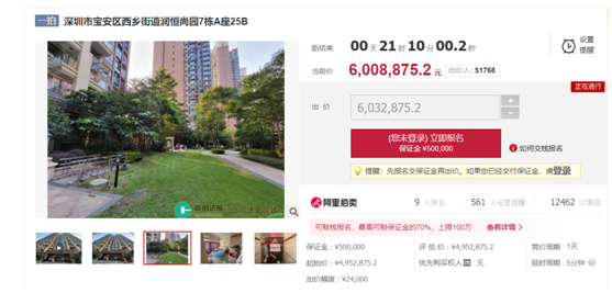 深圳法拍房，深圳法拍数量