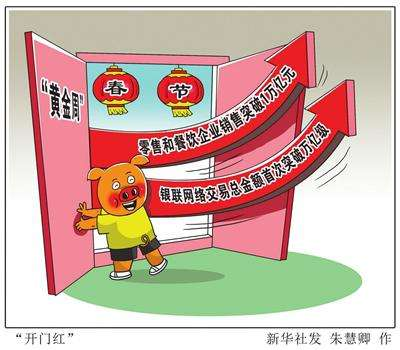 国家发改委，春节，住房，消费