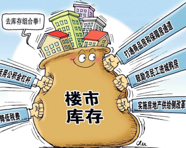 租房网