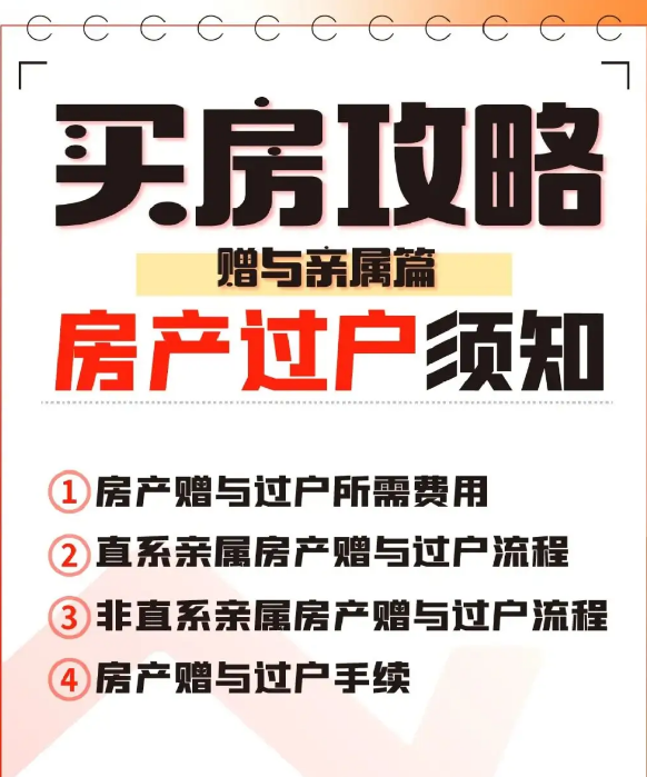 房产过户，代办房产过户，房产过户流程，房产过户费用