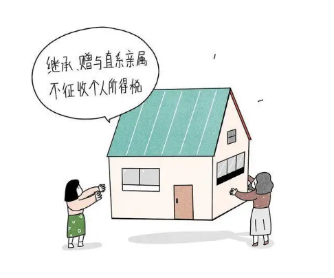 合肥直系亲属房产过户，合肥房产过户